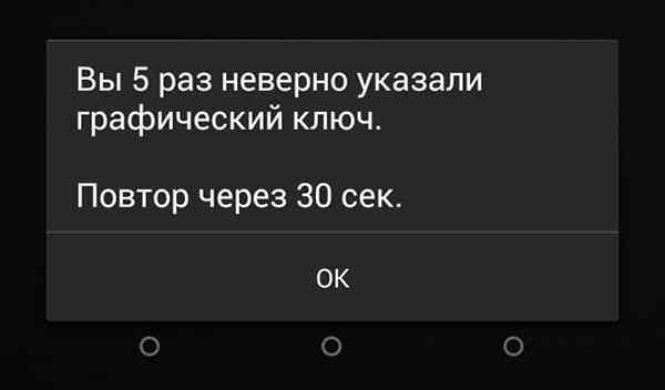 Cum deblocați un Android dacă ați uitat modelul. Ce trebuie să faceți dacă ați uitat modelul Ați uitat parola pe Android cum să deblocați Samsung